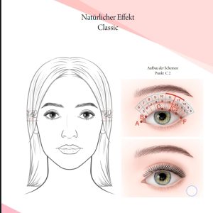 German modellierungseffecte Beauty Look